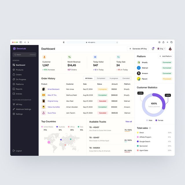 wilyagency в LOOKY. #webdesign,#uidesign,#uxdesign,#uiuxdesign,#management,#dashboard,#dashboardui,#project,#dashboardux,#ecommerce,#ecommercedashboard. Hello guys! Hope you...