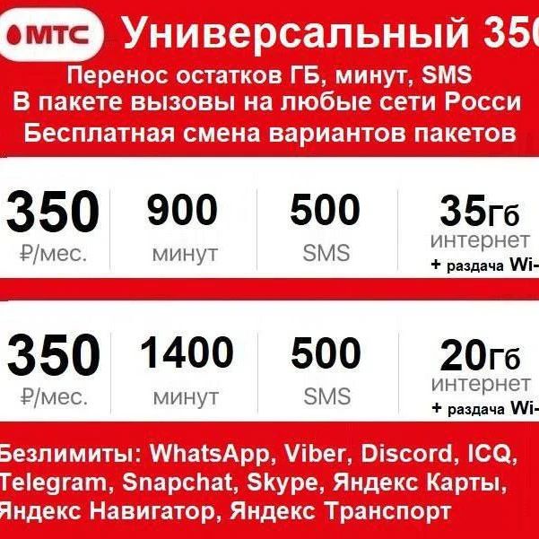 simkarta.vip в LOOKY. . Мтс. Республика Башк...