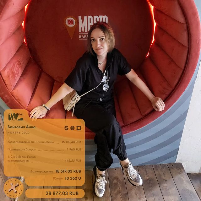 anna_voitovich_wig в LOOKY. . 2 декабря. Компания ...