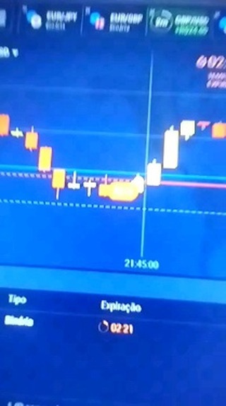Mickael Oliveira в LOOKY. . Bagaça quem manda e ...