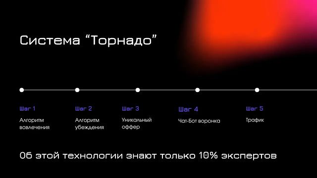 repina.sistem в LOOKY. . А вы тоже так думает...