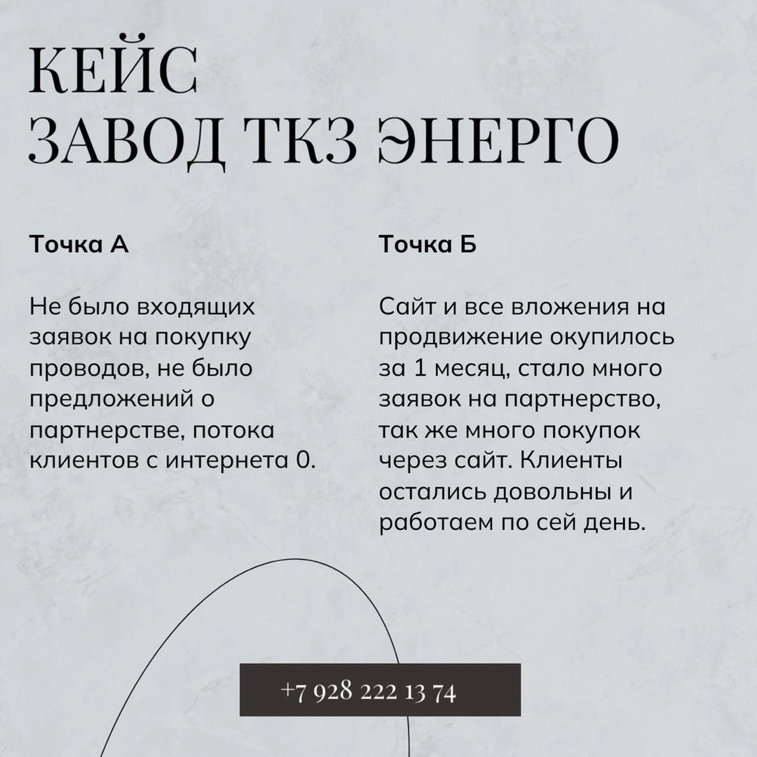 Пришел заказчик из запрещенной соц сети. Договорились о сотрудничестве. Нужно было разработать продающий сайт, настроить SEO и добавить сайт в каталоги. Заявок через интернет было 0, и заказчику было важно поднять уровень продаж через сайт.

Мы разработали стратегию, сделали сайт, настроили SEO и добавили сайт в каталоги. Результат не заставил себя ждать и пошли первые заявки уже через неделю после запуска.

Сайт и все вложения окупились в течение месяца, мы продолжаем вести SEO и подписали долгосрочный договор.

Если вам нужен продающий сайт, который приносит прибыль - обращайтесь, будем рады вам помочь. Телефон и WhatsApp для связи: +79282221374.

С уважением, Евгений! 😊✨

#продающийсайт #seo #увеличениепродаж #разработкасайта #каталогисайтов #сотрудничество #бизнеспартнерство #успехвинтернете #интернетмаркетинг #брендирование