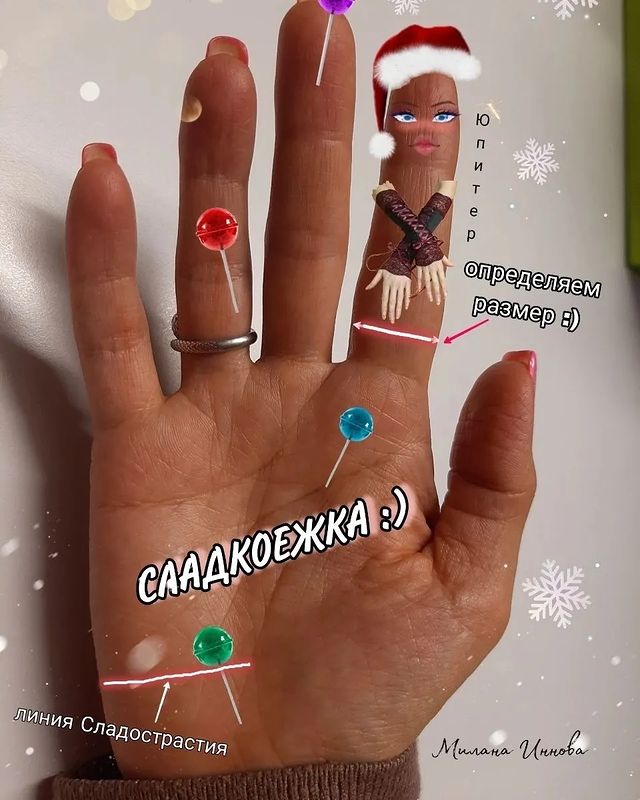 laboratory_innovation в LOOKY. . СЛАДКОЕЖКА

Если на ...