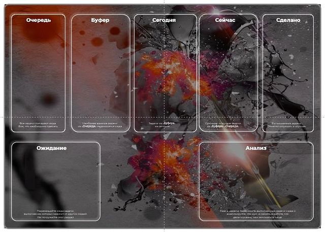 tim.visual в LOOKY. #канбан,#канбандоска,#планировщик,#дизайн,#дизайнминск,#графическийдизайн,#презентацияназаказминск,#презентацияминск. #канбан #канбандоска...