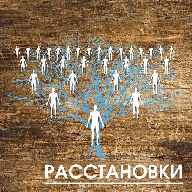 yana.krasnitskaya в LOOKY. . Расстановки - это мо...