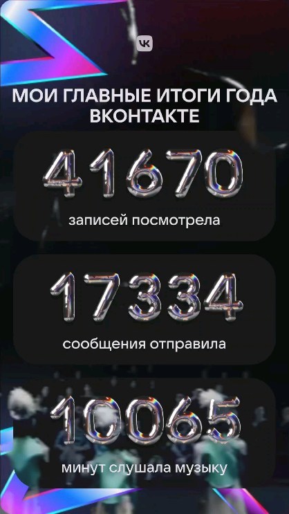 ahrisha_21 в LOOKY. . null