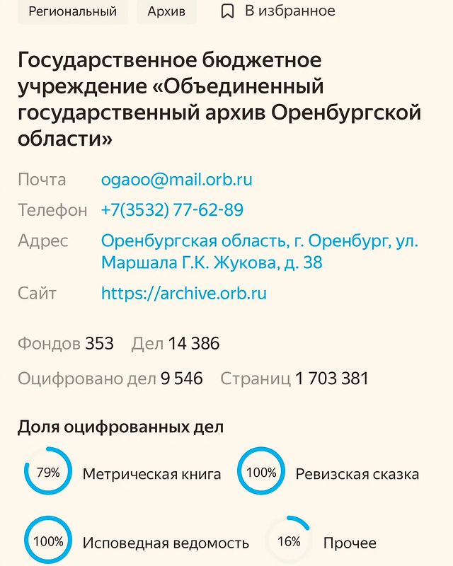 dimafamilyheritage в LOOKY. #оренбургскийархив,#архиворенбургскойобласти,#архиворенбург,#бузулукскийуезд,#яндексархив,#поискпоархивам. Всё ещё в предвкушен...