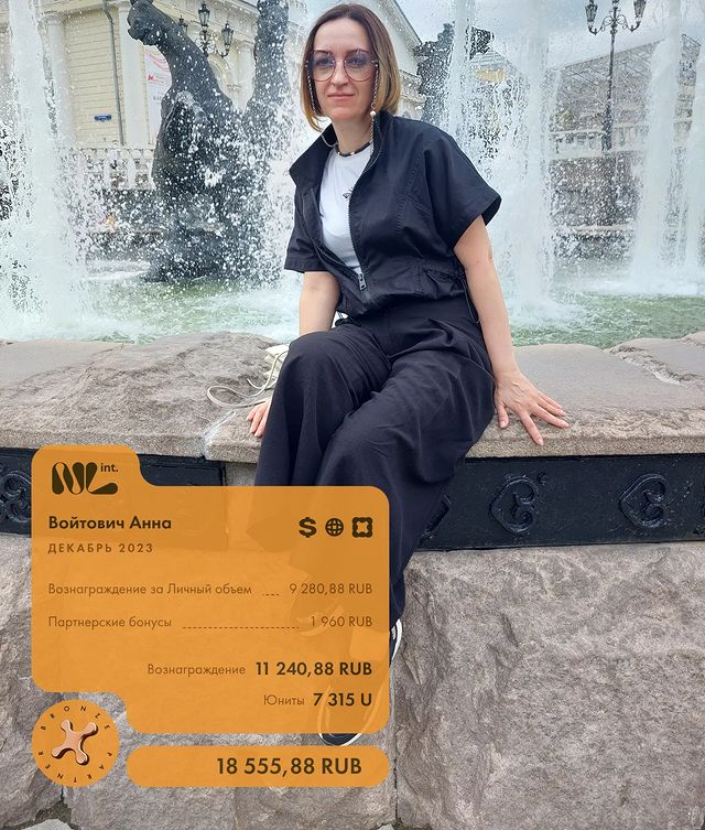 anna_voitovich_wig в LOOKY. . Прозевала число, исп...