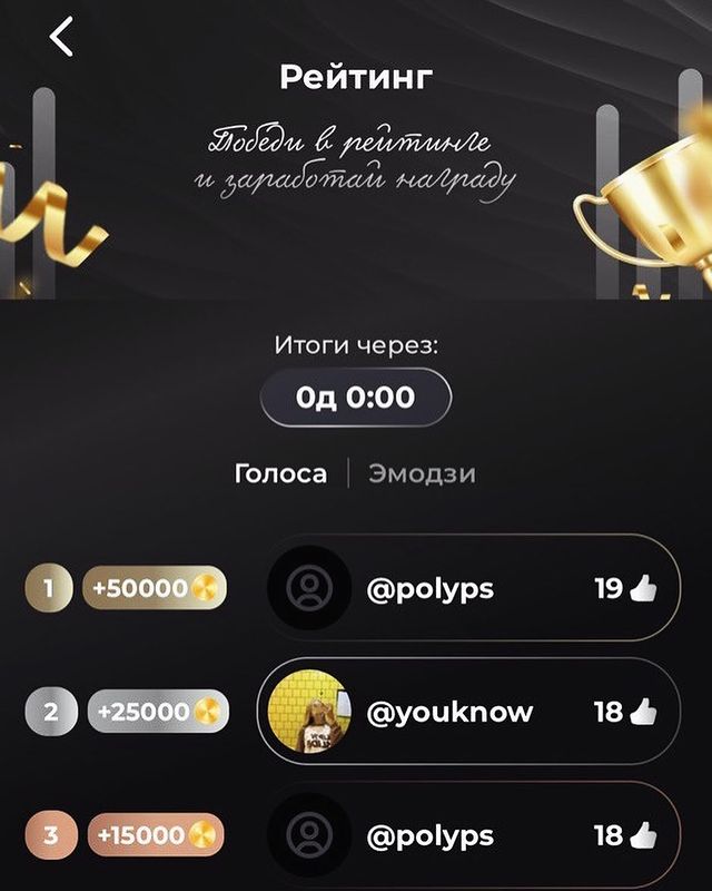 rupor_challenge в LOOKY. . Поздравляем первых у...