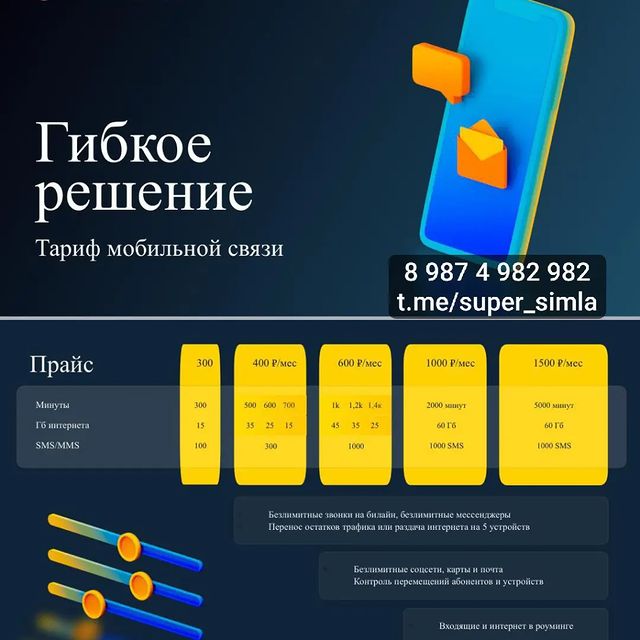 simkarta.vip в LOOKY. #beeline,#билайн,#симкарты,#башкортостан. Билайн: Гибкое Решен...