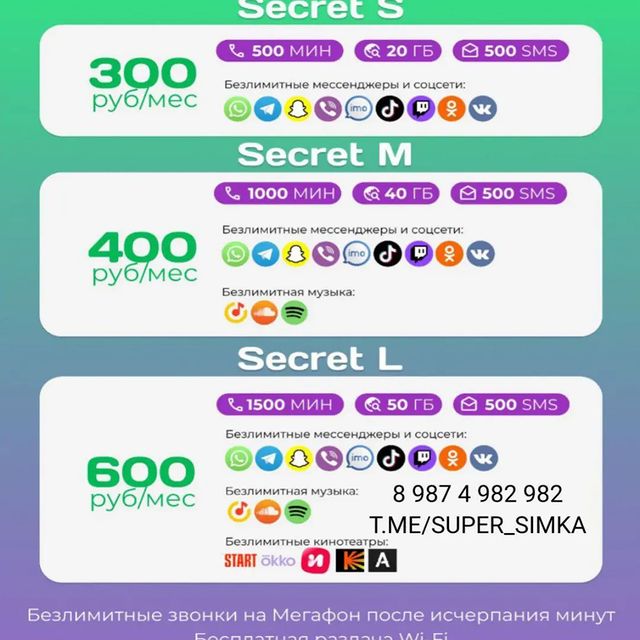 simkarta.vip в LOOKY. #мегафон,#megafon,#симкарты,#башкортостан. Мегафон. Новые сим. ...