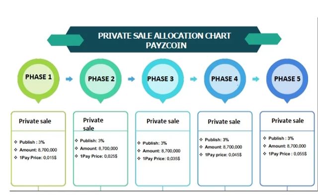 ngoctrangtran12345 в LOOKY. #crypto,#cryptonews,#cryptocurrencies,#cryptocurrency. Register for free on...