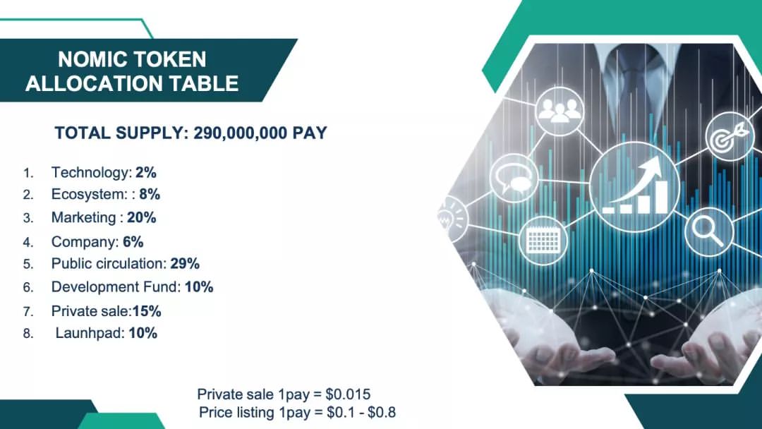 https://zycrypto.info/signup/193388

#cryptocurrency  #blockchain