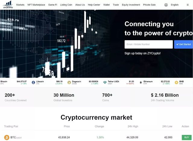 ngoctrangtran12345 в LOOKY. . https://zycrypto.inf...
