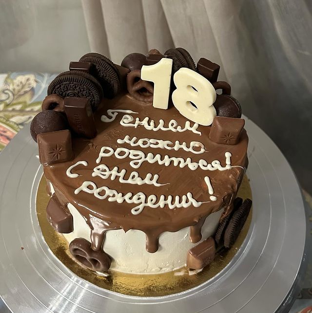 yumnyamych в LOOKY. . null