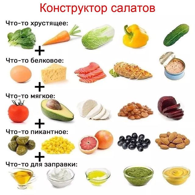 emiliia6590 в LOOKY. . Как собрать вкусный,...