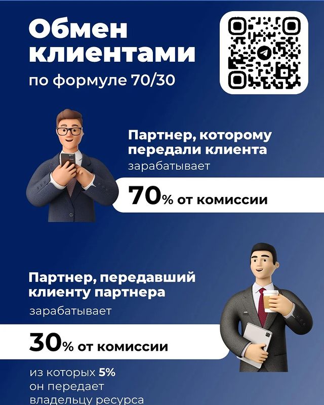 tim.visual в LOOKY. . null