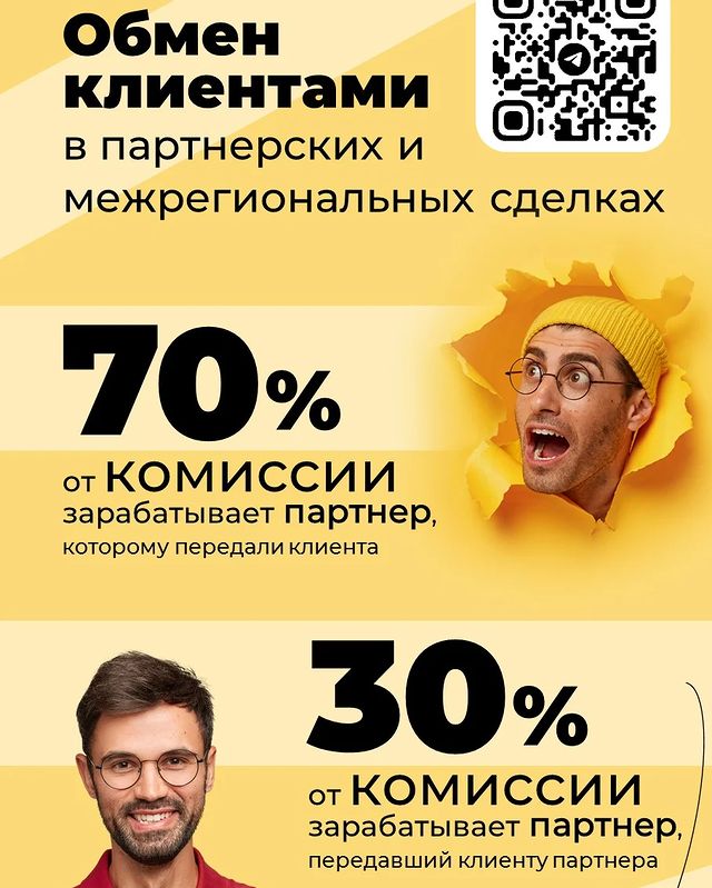tim.visual в LOOKY. . null