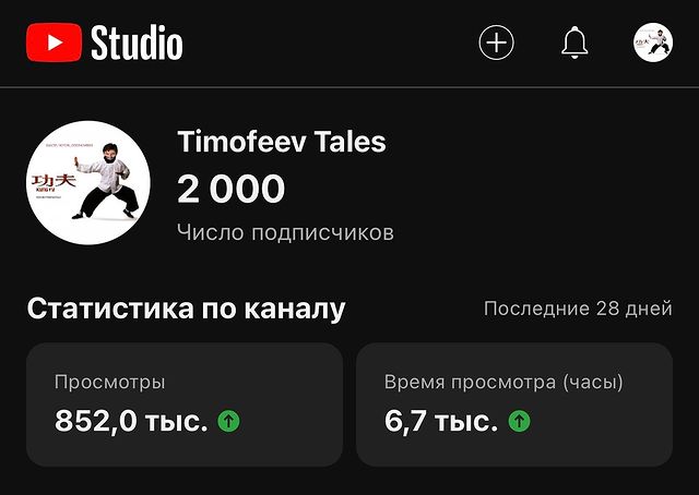 timas в LOOKY. . Небольшая очередная ...