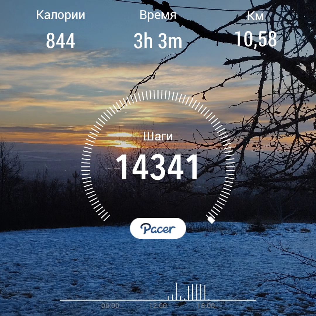 sillyfox_sport в LOOKY — Отлично погуляли!)