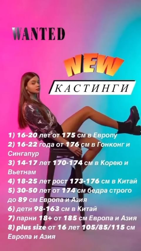 cma_gelendzhik in LOOKY. . Внимание кастинг!!🔥...