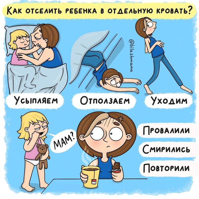 bilashmama в LOOKY. . Наш опыт отселения д...