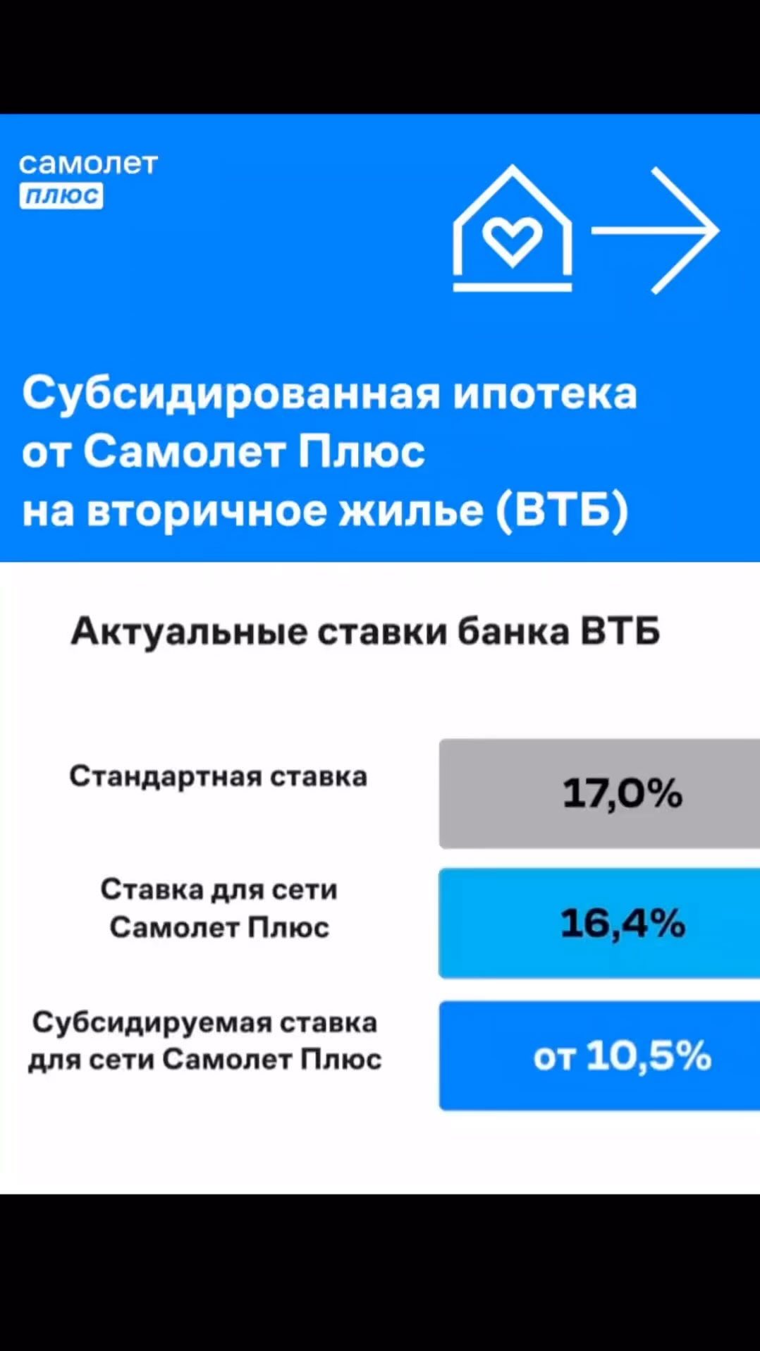 alina_svoi_kvadraty в LOOKY. . У клиентов Самолет П...