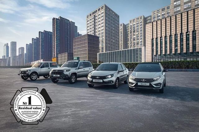 metadesignbusinesqlx в LOOKY. . Автомобили LADA заня...