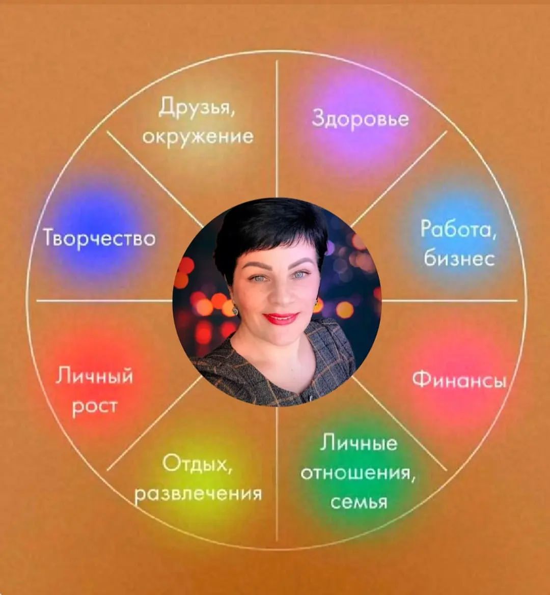 oksanasalnikova2422 в LOOKY — О внутреннем балансе👇👇👇
Мы никогда не установим гармонию 