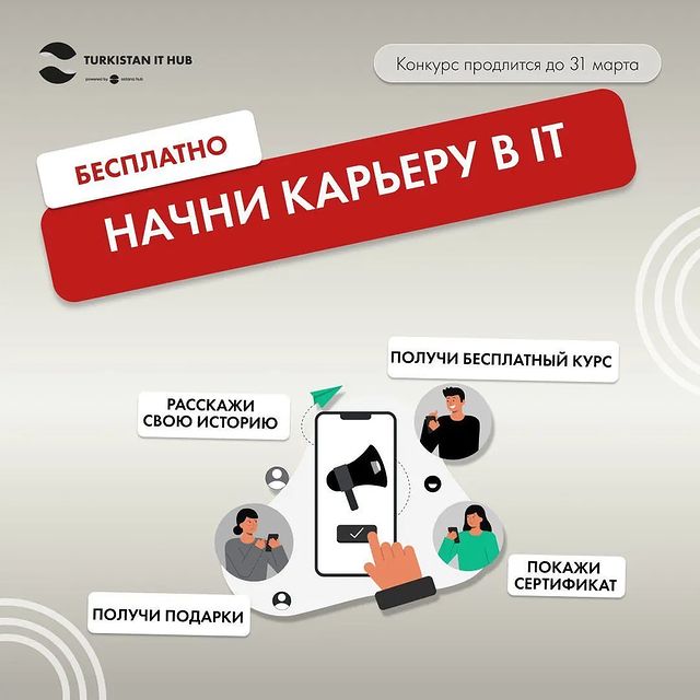 ultra_rd в LOOKY. #turkistanithub,#itистория. Я Арипжанов Умиджан ...