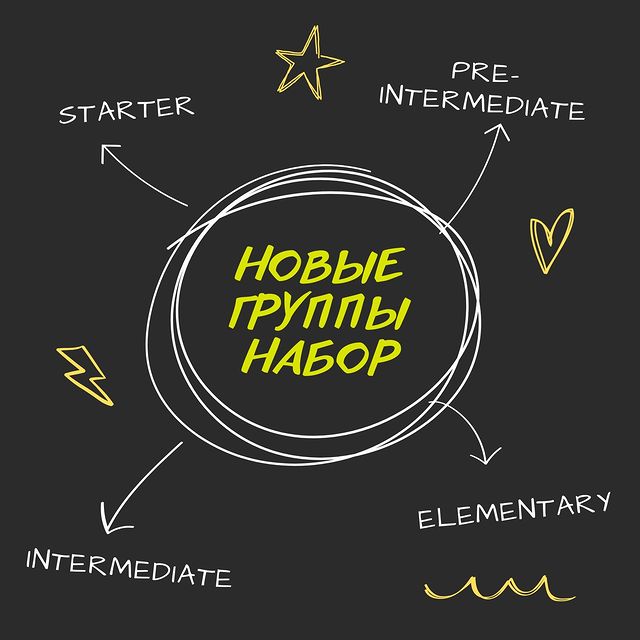 teachberry.esl в LOOKY. . НАБОР НА ВЕСЕННИЕ ГР...