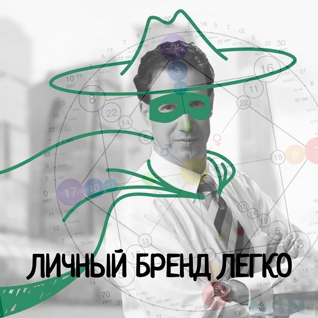 elena.swetlaya в LOOKY. . На днях, за ужином, ...