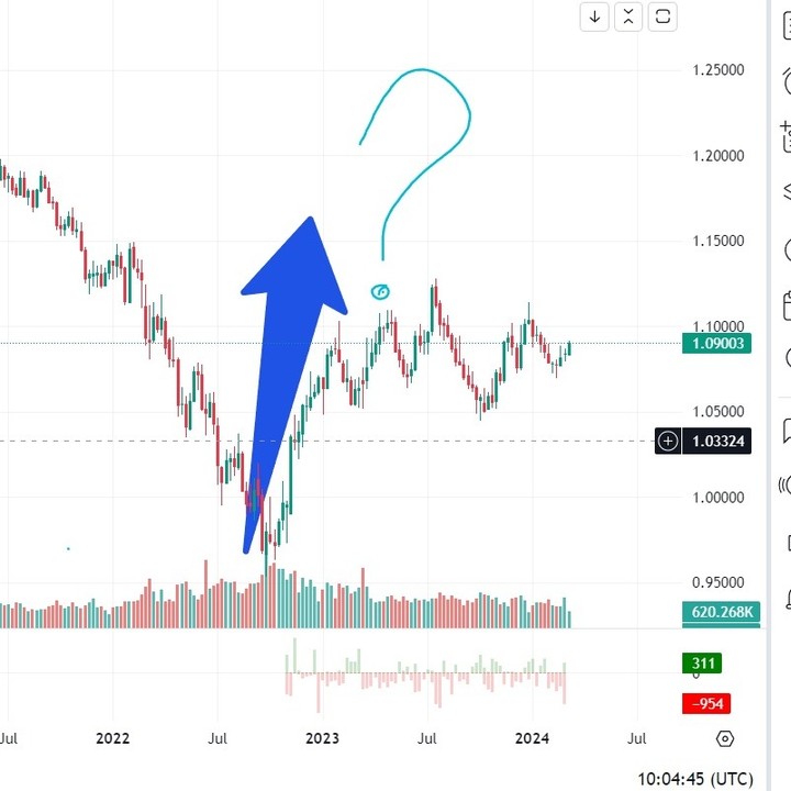 bitcoin__crypto_trading_inwest в LOOKY — фото 2