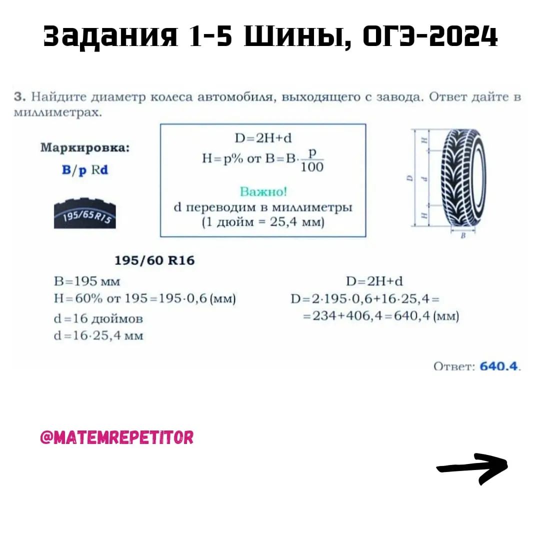 matemrepetitor в LOOKY — фото 4