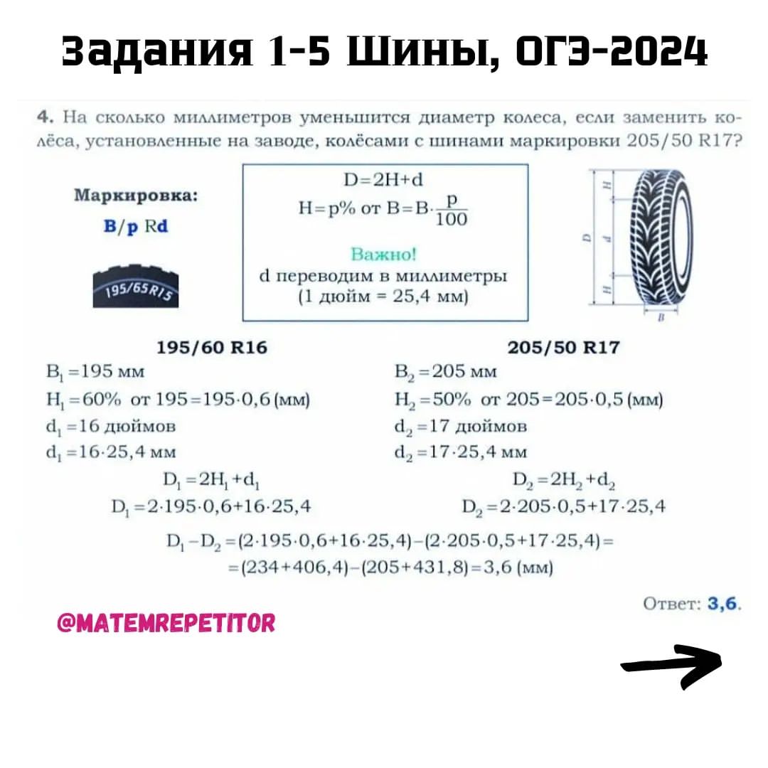 matemrepetitor в LOOKY — фото 5