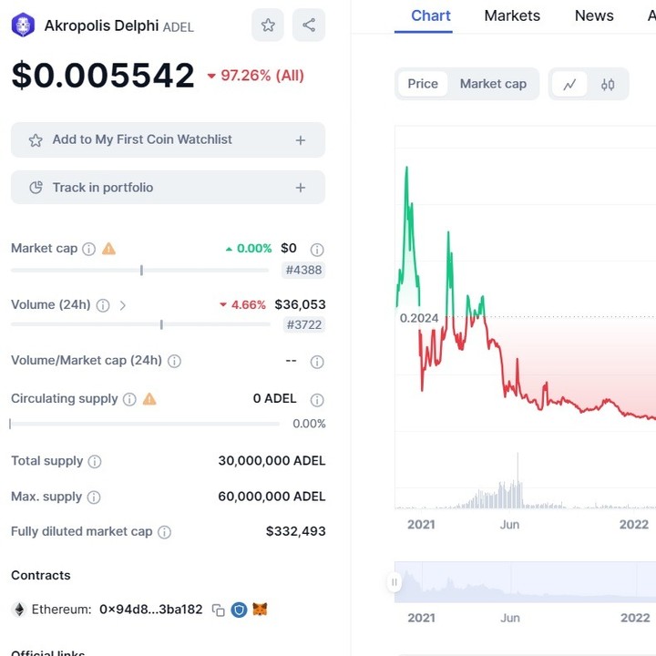 bitcoin__crypto_trading_inwest в LOOKY — фото 3