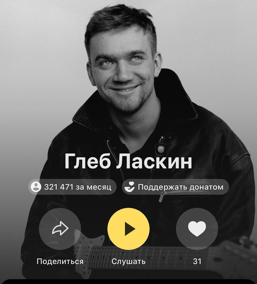 gleb_laskin в LOOKY — Впервые музыка, в создании которой я участвовал, набрала и п