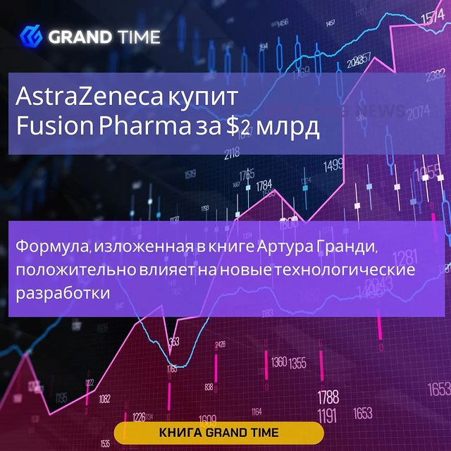 the_grandtime в LOOKY. #astrazeneca,#fusion,#портфель,#стоимость,#рака,#развитие,#возможности,#Формула,#книга_grandtime,#книги,#книга,#онкология,#онколог,#автор,#акция,#акции. AstraZeneca купит Fu...
