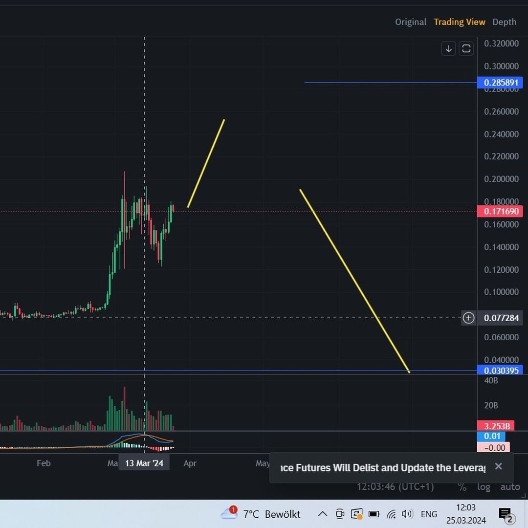 bitcoin__crypto_trading_inwest в LOOKY — фото 2