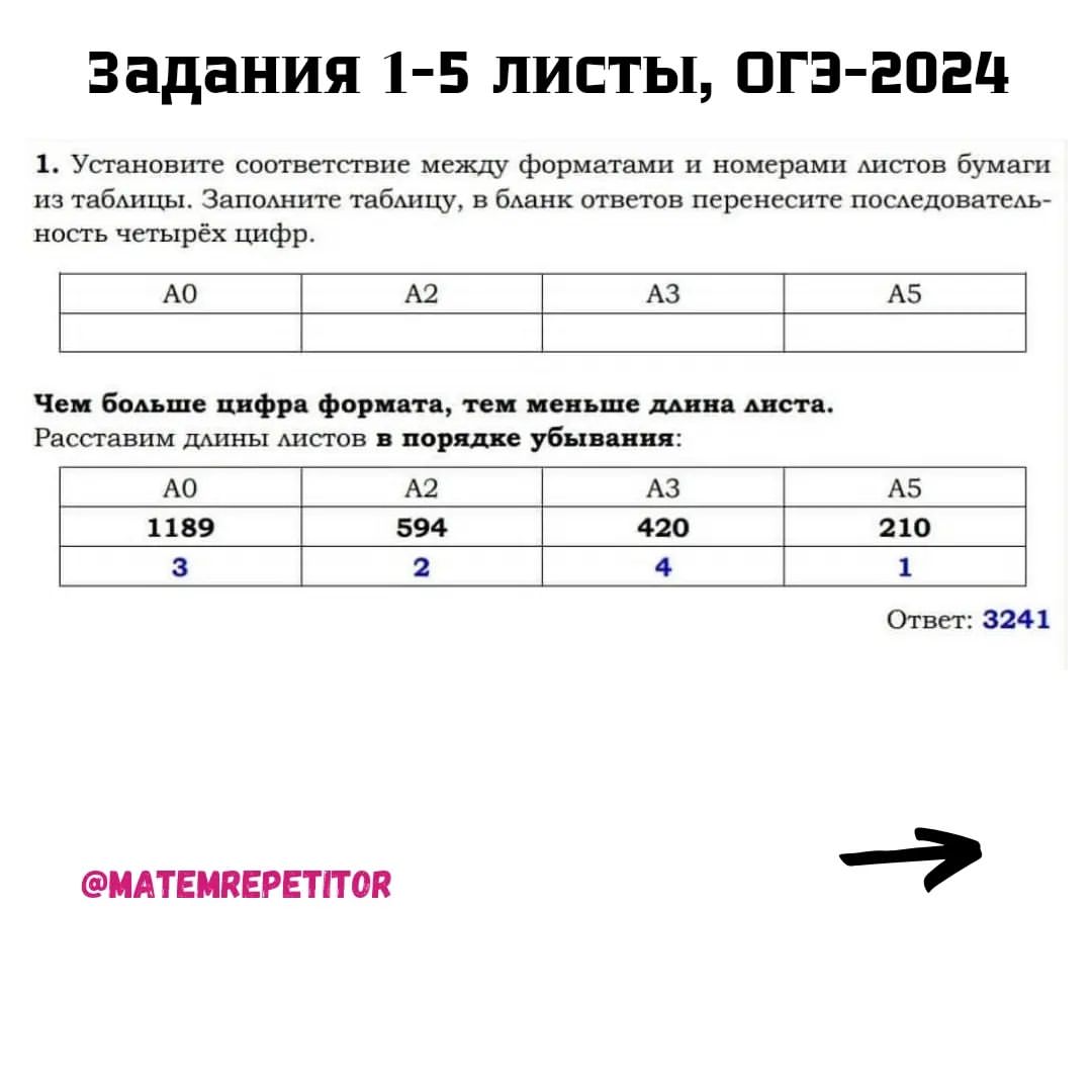matemrepetitor в LOOKY — фото 2
