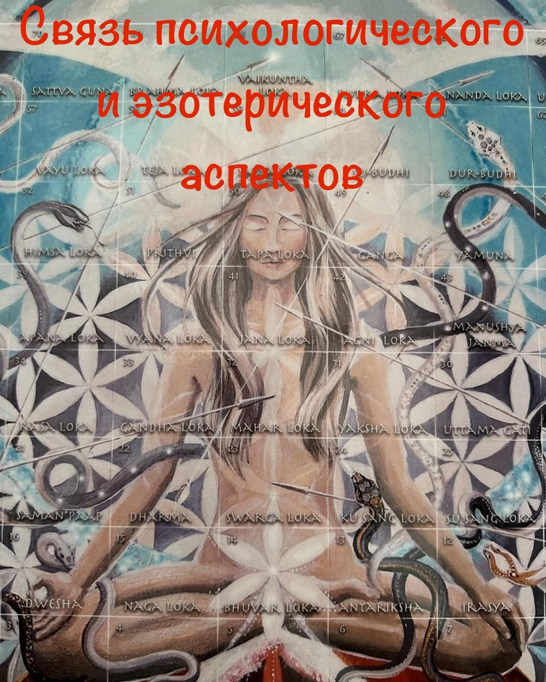 onedaytravel31 в LOOKY — ‼️Связь психологического и эзотерического аспектов игры Лила