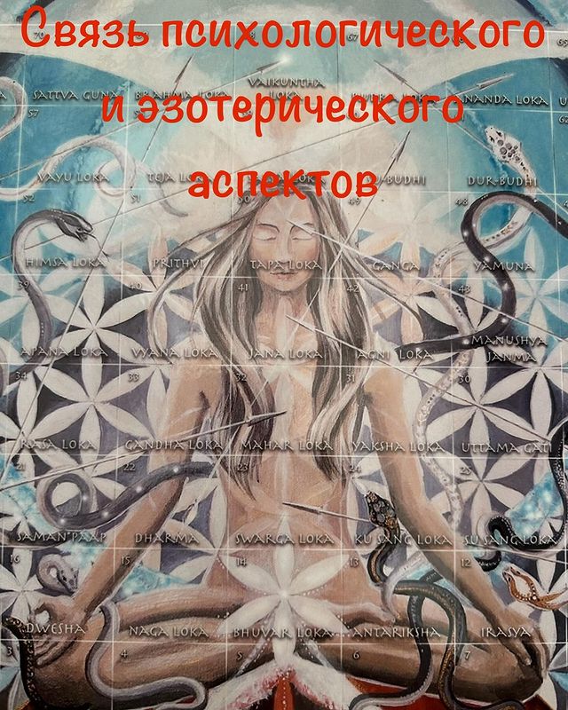onedaytravel31 в LOOKY. #психология,#эзотерика,#личностныйростразвитие,#самопознание,#саморазвитие,#лила,#древняяиндия,#трансформационные_игры,#проводниквосознанность,#осознанность. ‼️Связь психологичес...