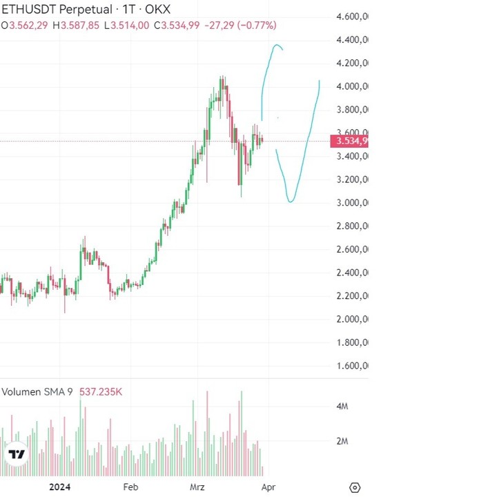 bitcoin__crypto_trading_inwest в LOOKY — фото 4