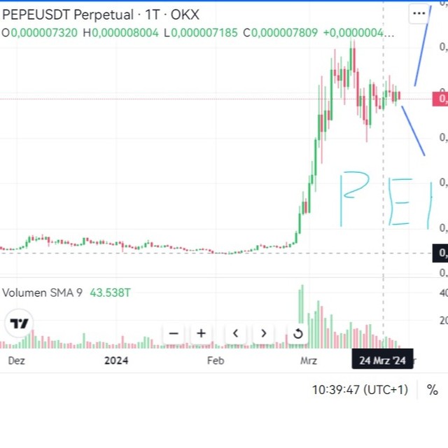 bitcoin__crypto_trading_inwest в LOOKY — фото 2
