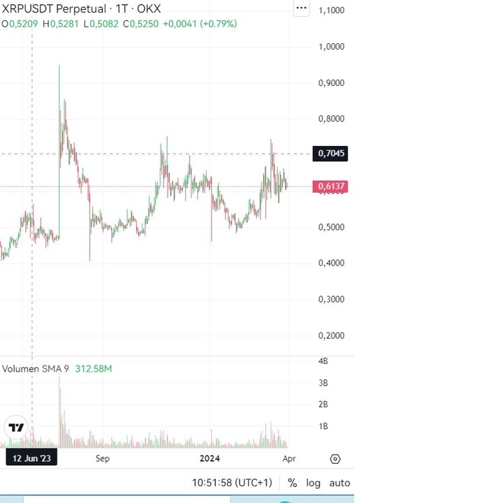 bitcoin__crypto_trading_inwest в LOOKY — фото 2