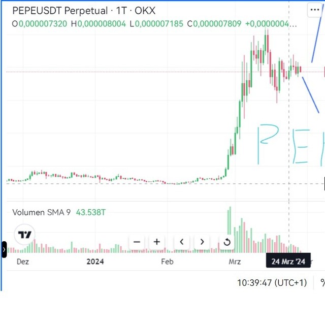 bitcoin__crypto_trading_inwest в LOOKY — фото 3