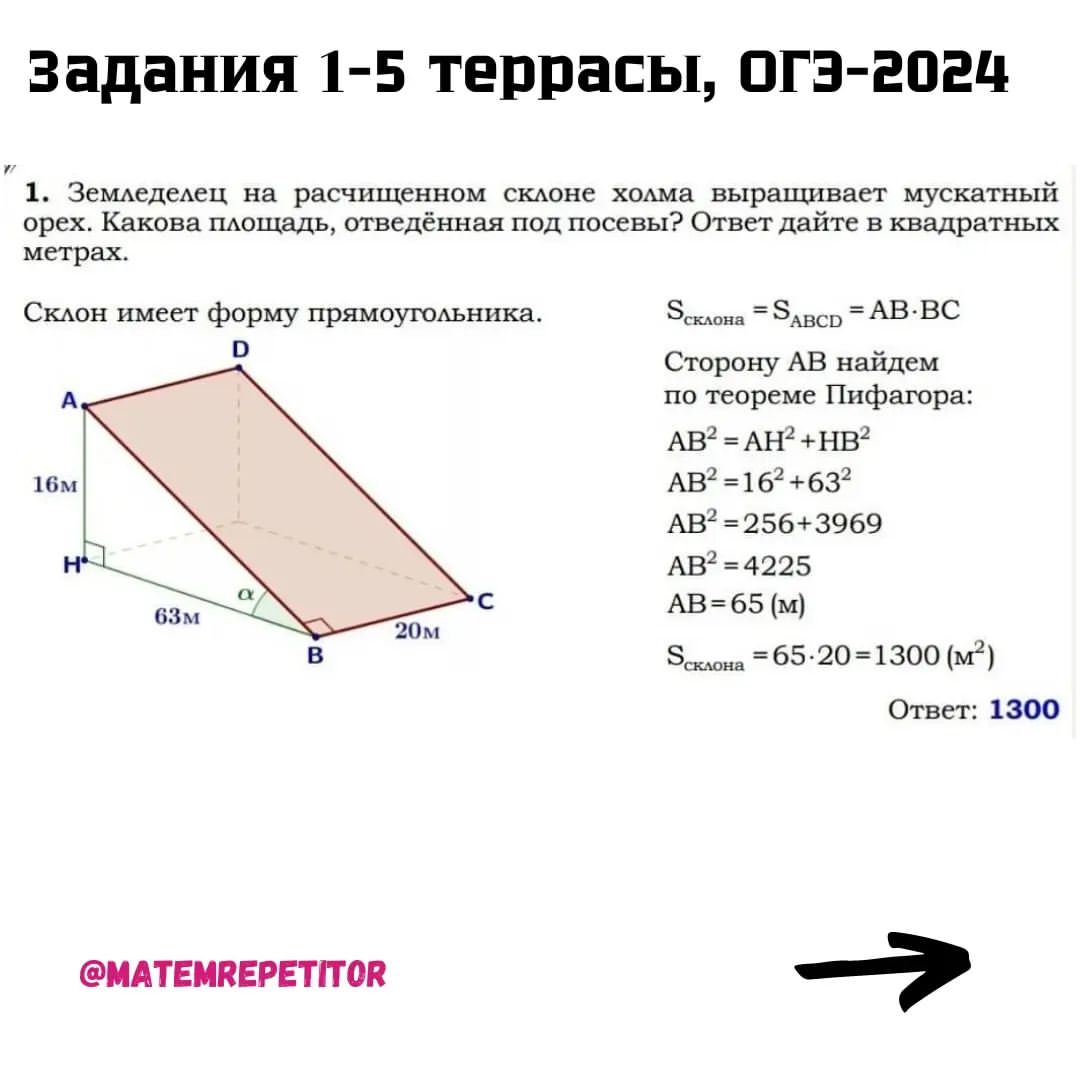 matemrepetitor в LOOKY — фото 2