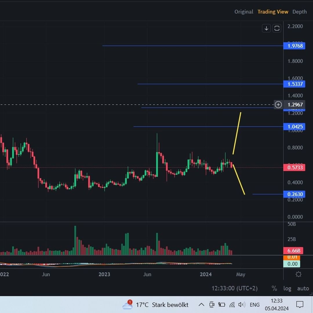 bitcoin__crypto_trading_inwest в LOOKY — фото 2
