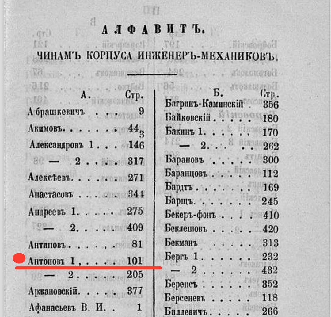 antikvariat_collector в LOOKY — фото 3