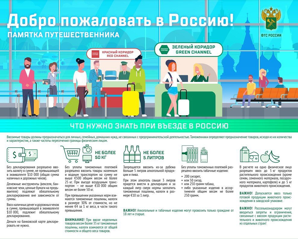funtravel.online в LOOKY — Приближается сезон отпусков – нашла для вас памятку таможенн